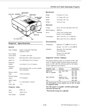 Page 1EPSON ELP-3500 Multimedia Projector.
input/output connectors\&I “Ymte contra,
foot release lever
Projector Specifications
GeneralType of display
Size of liquid
crystal panelsResolution
Image sizeProjection
distanceProjection
method
Remote control
rangeInternal speaker
systemoptical aspect
ratioZoom ratioLiquid crystal panel, Thin Film
Transistor (TFT)
1.32 inches (33.6 mm)
640 (horizontal) x 480 (vertical) pixels
21 to 300 inches (0.5 to 7 meters)
4 to 40 feet (1.2 to 12.3 meters)
Front projection only;...