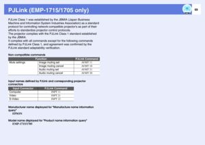 Page 6969
PJLink (EMP-1715/1705 only)PJLink Class 1 was established by the JBMIA (Japan Business 
Machine and Information System Industries Association) as a standard 
protocol for controlling network-compatible projectors as part of their 
efforts to standardize projector control protocols.
The projector complies with the PJLink Class 1 standard established 
by the JBMIA.
It complies with all commands except for the following commands 
defined by PJLink Class 1, and agreement was confirmed by the 
PJLink...