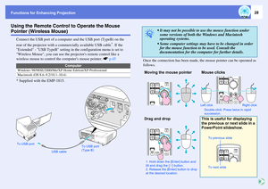 Page 28Functions for Enhancing Projection
28
Using the Remote Control to Operate the Mouse Pointer (Wireless Mouse)
Connect the USB port of a computer and the USB port (TypeB) on the 
rear of the projector with a commercially available USB cable
*. If the 
Extended - USB TypeB setting in the configuration menu is set to 
Wireless Mouse, you can use the projectors remote control like a 
wireless mouse to control the computers mouse pointer. sp.45 
* Supplied with the EMP-1815.Once the connection has been made,...