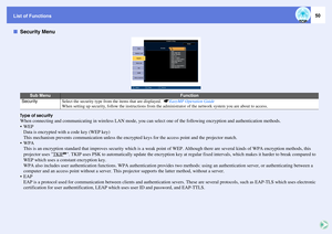 Page 50List of Functions
50
fSecurity Menu
Type of securityWhen connecting and communicating in wireless LAN mode, you can select one of the following encryption and authentication methods.
WEP
Data is encrypted with a code key (WEP key)
This mechanism prevents communication unless the encrypted keys for the access point and the projector match.
WPA
This is an encryption standard that improves security which is a weak point of WEP. Although there are several kinds of WPA encryption methods, this 
projector...