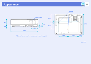 Page 9797
Appearance
Units: mm 345.047.1
*
86.0
115.0
12
92.0
127.0 90.0Centre of lens
8.84.898.0
257.0
* Distance from centre of lens to suspension bracket fixing point3-M4^9
53.0 