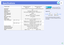 Page 9393
Specifications
Product name
Multimedia Projector
EMP-1815
Multimedia Projector
EMP-1810 Pixelworks DNX
TM
 ICs 
are used in this projector. 
Angle of tilt
If you use the projector tilted at an angle of 
more than 45° it could be damaged and cause 
an accident. 
Dimensions
345 (W) ^ 86 (H) ^ 257 (D) mm (not including protruding parts)
Panel size
0.8
Display method
Polysilicon TFT active matrix
Resolution
786,432 pixels XGA
g (1024 (W) ^ 768 (H) dots) ^ 3
Focus adjustment
Manual
Zoom adjustment
Manual...