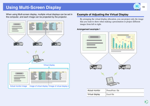 Page 11
11
Using Multi-Screen DisplayWhen using Multi-screen display, multiple virtual displays can be set in 
the computer, and each image ca n be projected by the projector.
Example of Adjusting the Virtual Display
By arranging the virtual display a llocation, you can project only the image 
that you want to show when making  a presentation or project different 
images from left to right. 
Arrangement example 1
Image of virtual display 1
Actual monitor image Image of virtual display 2 Virtual display
Actual...