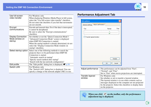 Page 18Setting the EMP NS Connection Environment
18
Performance Adjustment Tab
Use full-screen 
video transfer
For Windows only
When displaying Windows Media Player in full screen, 
select the Use full-screen video transfer checkbox. 
Do not select the checkbox if you feel that movements 
are not smooth.
Encrypt 
communications
Encode and transmit data. Eve if the data is intercepted, 
it cannot be deciphered.
Be sure to select the Encrypt communications 
checkbox.
Display Connection 
Mode window on 
startup...