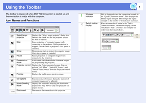 Page 66
Using the ToolbarThe toolbar is displayed when EMP NS Connection is started up and 
the connection is made with the computer. Icon Names and Functions
Select target 
projector
Displays the Select target projector dialog box. 
Deselect the check box for the projector you do 
not want to operate. 
Stop
Stops projection of computer images while 
connecting to the projector. While projection is 
stopped, a black screen is projected. Also, pause is 
canceled. 
Show
The projector starts to project the...