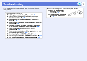 Page 7676
TroubleshootingIf any of the following problems occur, refer to the pages given for 
each problem.
Problems concerning EasyMP
f
Suddenly changes to the EasyMP screen sp.77
f
Cannot connect to other computers when projecting in 
Network Presentation sp.77
f
The projector is not found when EMP NS Connection is 
started sp.78
f
Cannot connect in Advanced Connection Mode or wired LAN 
connection sp.79
f
The image and sound for movies in Network Presentation 
are not displayed, or the image is slow to...