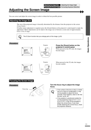 Page 1311
Basic Operations
Adjusting the Screen Image
You can correct and adjust the screen image in order to obtain the best possible picture.
The size of the projected image is basically determined by the distance from the projector to the screen. 
(Setup Guide)
If further minor adjustment is required, press the [Zoom] button on the projectors control panel to make the 
adjustment. Minor adjustments can be made to the image size to between a zoom ratio of approximately
0.8 to 1.0 in 33 steps.
Procedure...