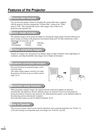 Page 42
Features of the Projector
Keystone distortion in projected images can be 
corrected easily. 
This makes images appear correctly even when 
the projector has been set up on a tilted vertical 
angle. (p.13)
Cinema filter function
You can boost the quality of films by attaching the cinema filter that is supplied 
with the projector and then changing the Cinema Filter setting in the Video 
menu to ON. This automatically causes video images such as films to be 
projected at the optimum tint.
Automatic setup...