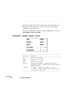 Page 51least three seconds. To clear the option menu from the screen, press
Menu again. The tables below describe the option menu settings
available for each image source.
Note: See Changing Menu Settings” on page 32 for details on selecting
and changing a menu item setting.
Computer image option menuRED
GREENBLUE
PICTURE1 2
LANGUAGEE  J
Menu ItemDescription
REDAdjusts red level strength
GREENAdjusts green level strength.
BLUEAdjusts blue level strength.
PICTURESpecifies image sharpness. 1 enhances color images...