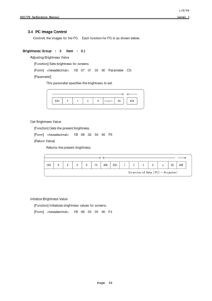 Page 321/5/99
ESC/VP Reference ManualLevel 3
Page  32
3.4  PC Image Control
Controls the images for the PC.    Each function for PC is as shown below.
Brightness( Group  :  3   Item  :  0 )
Adjusting Brightness Value
 [Function] Sets brightness for screens.
 [Form]     1B  07  01  03  00  Parameter  CS
 [Parameter]
This parameter specifies the brightness to set.

Get Brightness Value
 [Function] Gets the present brightness.
 [Form]     1B  06  02  03  00  F5
 [Return Value]
Returns the...