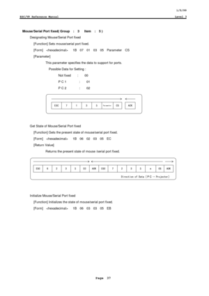 Page 371/5/99
ESC/VP Reference ManualLevel 3
Page  37
Mouse/Serial Port fixed( Group  :  3   Item  :  5 )
Designating Mouse/Serial Port fixed
 [Function] Sets mouse/serial port fixed.
 [Form]     1B  07  01  03  05  Parameter  CS
 [Parameter]
This parameter specifies the data to support for ports.
Possible Data for Setting :
Not fixed    :    00
P C 1        :    01
P C 2       :    02

Get State of Mouse/Serial Port fixed
 [Function] Gets the present state of mouse/serial port fixed....