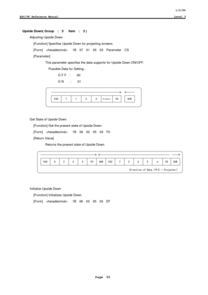 Page 501/5/99
ESC/VP Reference ManualLevel 3
Page  50
Upside Down( Group  :  5   Item  :  3 )
Adjusting Upside Down
 [Function] Specifies Upside Down for projecting screens.
 [Form]     1B  07  01  05  03  Parameter  CS
 [Parameter]
This parameter specifies the data supports for Upside Down ON/OFF.
    Possible Data for Setting :
O F F  :    00
O N    :    01

Get State of Upside Down
 [Function] Get the present state of Upside Down.
 [Form]     1B  06  02  05  03  F0
 [Return Value]...