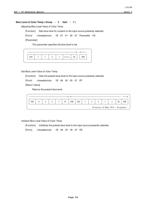 Page 541/5/99
ESC / VP Reference ManualLevel 3
Page 54
Blue Level of Color Temp ( Group  :  5   Item  :  7 )
Adjusting Blue Level Value of Color Temp
    [Function]      Sets blue level for screens to the input source presently selected.
  [Form]       1B  07  01  05  07  Parameter  CS
  [Parameter]
This parameter specifies the blue level to set.
	
Get Blue Level Value of Color Temp
    [Function]      Gets the present blue level to the input source presently selected.
  [Form]       1B  06...