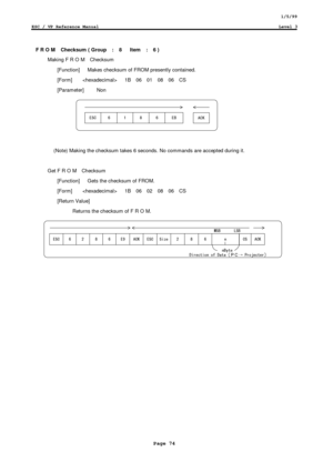 Page 741/5/99
ESC / VP Reference ManualLevel 3
Page 74
F R O M  Checksum ( Group  :  8   Item  :  6 )
Making F R O M    Checksum
  [Function]   Makes checksum of FROM presently contained.
  [Form]       1B  06  01  08  06  CS
  [Parameter]     Non


 	
 (Note) Making the checksum takes 6 seconds. No commands are accepted during it.
Get F R O M    Checksum
  [Function]   Gets the checksum of FROM.
  [Form]       1B  06  02  08  06  CS
  [Return Value]
Returns the checksum of F R O M.
*	...