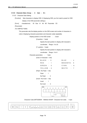 Page 781/5/99
ESC / VP Reference ManualLevel 3
Page 78
O S D  Character Data ( Group  :  8   Item  :  B )
O S D    Character Data Setting
    [Function]      Sets characters to display OSD. (If displaying OSD, you first need to preset for OSD
          display in the OSD parameter settings.)
  [Form]       1B  Size  01  08  0B  Parameter  CS
  [Parameter]
  (For EMP/ELP-3500)
This parameter sets the display position on the OSD screen and number of characters in
order of displaying character parameters and...