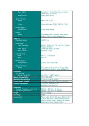Page 2           Sync Signal
           Audio Signal
      Input Terminal
           Video
            Audio
     Output Signal
           Audio Signal
     Output
           Audio
Separation / Composite / Sync. on green
(RGB) Sync on Y (YUV)
500m Vrms / 47kΩ
Mini D-sub 15 pin
Stereo Mini Jack (RGB) / RCA x2 (YUV)
0-500 Vrms / 600Ω
Stereo Mini Jack (Common Video Audio
Output) (Plug-in, Then Speaker-off)
Video I/O
     Resolution Video
     Input Signal
          Video Standard
          Video Signal...
