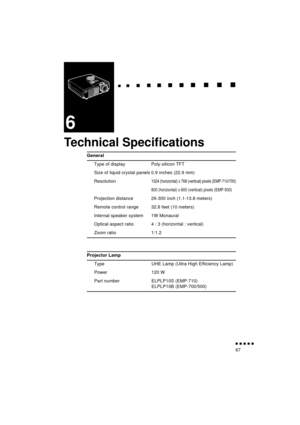 Page 85 
  
  

 
    
   
 
        
  
 
      
 
   
    
 
     
 
      
 
      
    
  

 
    
  
 
      

 
      
 
       

 
       
 
       

 
               
67 
6 
Technical Speciﬁcations  
General 
Type of display Poly-silicon TFT
Size of liquid crystal panels 0.9 inches (22.9 mm)
Resolution 
1024 (horizontal) x 768 (vertical) pixels (EMP-710/700)
800 (horizontal) x 600 (vertical) pixels (EMP-500)
 
Projection distance 26-300 inch (1.1-13.8 meters)
Remote control range...