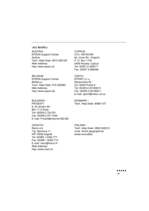Page 97 
               
79 
 
AUSTRIA :
EPSON Support Center
Austria
Tech. Help Desk: 0810 200129
Web Address: 
http://www.epson.atCYPRUS :
CTC- INFOCOM
6a. lonos Str., Engomi
P. O. Box 1744
2406 Nicosia, Cyprus
Tel: 00357.2.458477
Fax: 00357.2.668490
BELGIUM :
EPSON Support Center
BeNeLux
Tech. Help Desk: 070 222083
Web Address:
http://www.epson.beCZECH :
EPRINT s.r.o.
Stresovicka 49
CZ-16200 Praha 6
Tel: 00420.2.20180610
Fax: 00420.2.20180611
E-mail: eprint@mbox.vol.cz
BULGARIA :
PROSOFT
6. AI Jendov...