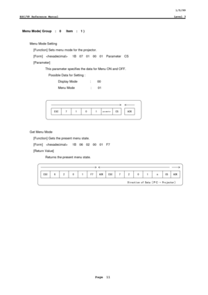 Page 111/5/99
ESC/VP Reference ManualLevel 3
Page  11
Menu Mode( Group  :  0   Item  :  1 )
Menu Mode Setting
 [Function] Sets menu mode for the projector.
 [Form]     1B  07  01  00  01  Parameter  CS
 [Parameter]
This parameter specifies the data for Menu ON and OFF.
    Possible Data for Setting :
Display Mode        :    00
Menu Mode          :    01

Get Menu Mode
 [Function] Gets the present menu state.
 [Form]     1B  06  02  00  01  F7
 [Return Value]
Returns the present m enu...