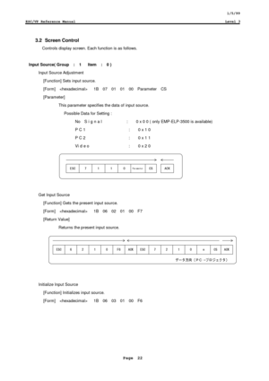 Page 221/5/99
ESC/VP Reference ManualLevel 3
Page  22
3.2  Screen Control
Controls display screen. Each function is as follows.
Input Source( Group  :  1   Item  :  0 )
Input Source Adjustment
 [Function] Sets input source.
 [Form]     1B  07  01  01  00  Parameter  CS
 [Parameter]
This parameter specifies the data of input source.
Possible Data for Setting :
No  S i g n a l           :    0 x 0 0 ( only EMP-ELP-3500 is available)
P C 1   :    0 x 1 0
P C 2   :    0 x 1 1
Vi d e o           :    0 x 2 0...