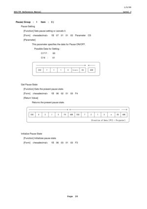 Page 261/5/99
ESC/VP Reference ManualLevel 3
Page  26
Pause( Group  :  1   Item  :  3 )
Pause Setting
 [Function] Sets pause setting or cancels it.
 [Form]     1B  07  01  01  03  Parameter  CS
 [Parameter]
This parameter specifies the data for Pause ON/OFF.
    Possible Data for Setting :
O F F :    00
O N  :    01

Get Pause State
 [Function] Gets the present pause state.
 [Form]     1B  06  02  01  03  F4
 [Return Value]
Returns the present pause state.
 
	


...