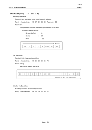Page 311/5/99
ESC/VP Reference ManualLevel 3
Page  31
SPECIALIZER( Group  :  2   Item  :  4 )
Adjusting Specializer
 [Function] Sets specializer to the sound presently selected.
 [Form]     1B  07  01  02  04  Parameter  CS
 [Parameter]
This parameter specifies the data supports for the sound effect.
      Possible Data for Setting :
No sound effect   :    00
Normal           :    01
Wide              :    02


Get Specializer
 [Function] Gets the present specializer.
 [Form]     1B  06  02...