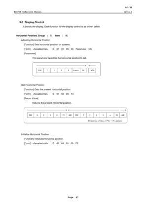 Page 471/5/99
ESC/VP Reference ManualLevel 3
Page  47
3.6  Display Control
Controls the display. Each function for the display control is as shown below.
Horizontal Position( Group  :  5   Item  :  0 )
Adjusting Horizontal Position
 [Function] Sets horizontal position on screens.
 [Form]     1B  07  01  05  00  Parameter  CS
 [Parameter]
This parameter specifies the horizontal position to set.

Get Horizontal Position
 [Function] Gets the present horizontal position.
 [Form]     1B  07  02...