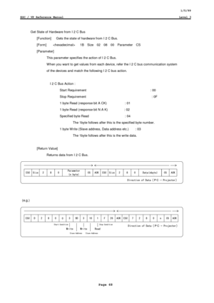 Page 681/5/99
ESC / VP Reference ManualLevel 3
Page 68
Get State of Hardware from I 2 C Bus
    [Function]      Gets the state of hardware from I 2 C Bus.
  [Form]       1B  Size  02  08  00  Parameter  CS
  [Parameter]
This parameter specifies the action of I 2 C Bus.
W hen you want to get values from each device, refer the I 2 C bus communication system
of the devices and match the following I 2 C bus action.
    I 2 C Bus Action :
Start Requirement                                       : 00
Stop Requirement...