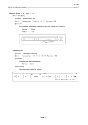 Page 691/5/99
ESC / VP Reference ManualLevel 3
Page 69
Memory ( Group  :  8   Item  :  1 )
Memory Data Setting
  [Function]   W rites memory data.
  [Form]       1B 0A  01  08  01  Parameter  CS
  [Parameter]
This parameter specifies the addresses to write data and set data to memory.
    Address   :   3 byte
    Set Data  :   1 byte
	
  
! 

Get Memory Data
    [Function]      Gets values of Memory.
  [Form]       1B  09  02  08  01  Parameter  CS
  [Parameter]
This parameter...