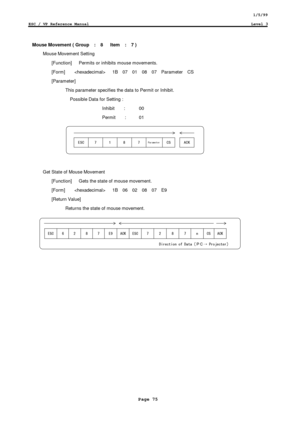 Page 751/5/99
ESC / VP Reference ManualLevel 3
Page 75
Mouse Movement ( Group  :  8   Item  :  7 )
Mouse Movement Setting
    [Function]      Permits or inhibits mouse movements.
  [Form]       1B  07  01  08  07  Parameter  CS
  [Parameter]
This parameter specifies the data to Permit or Inhibit.
    Possible Data for Setting :
Inhibit    :  00
Permit    :  01
	
Get State of Mouse Movement
    [Function]      Gets the state of mouse movement.
  [Form]       1B  06  02  08  07  E9
  [Return...
