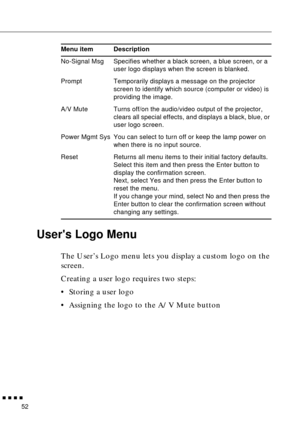 Page 68        
52
Users Logo Menu
The User’s Logo menu lets you display a custom logo on the 
screen.
Creating a user logo requires two steps:
•Storing a user logo
•Assigning the logo to the A/V Mute button
No-Signal Msg Specifies whether a black screen, a blue screen, or a 
user logo displays when the screen is blanked.
Prompt Temporarily displays a message on the projector 
screen to identify which source (computer or video) is 
providing the image.
A/V Mute Turns off/on the audio/video output of the...