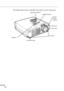 Page 44        
28
The illustration below identifies the parts of your projector.
operation panel
operation indicator
zoom ring
focus ring
front foot
foot adjust lever speaker
remote 
control 
receiver 