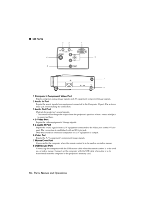 Page 1816 - Parts, Names and OperationsEMP-715/505E  intro.fm
 I/O Ports
 1 Computer / Component Video Port
Inputs computer analog image signals and AV equipment component image signals.
 2 Audio In Port
Inputs the sound signals from equipment connected to the Computer #1 port. Use a stereo 
mini-jack when making the connection.
 3 Audio Out Port
Outputs the projectors sound signals.
·The sound will no longer be output from the projectors speakers when a stereo mini-jack 
is connected here.
 4 S-Video Port...