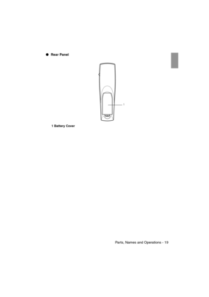 Page 21 Parts, Names and Operations - 19EMP-715/505E  intro.fm
 Rear Panel
 1 Battery Cover
1
715_505E.bk  Page 19  Friday, May 25, 2001  10:24 AM 