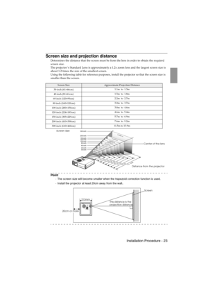 Page 25 Installation Procedure - 23 EMP-715/505E  Installation.fm
Screen size and projection distance
Determines the distance that the screen must be from the lens in order to obtain the required 
screen size.
The projector’s Standard Lens is approximately a 1.2x zoom lens and the largest screen size is 
about 1.2 times the size of the smallest screen.
Using the following table for reference purposes, install the projector so that the screen size is 
smaller than the screen.
Po i n t
·The screen size will...