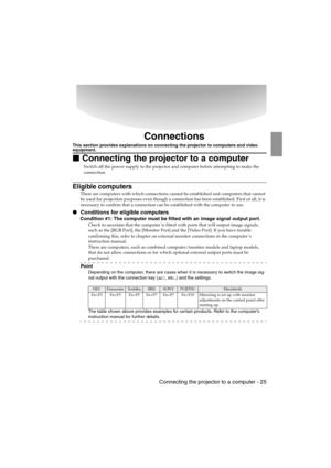 Page 27 Connecting the projector to a computer - 25EMP-715/505E  Connections.fm
Connections
This section provides explanations on connecting the projector to computers and video equipment.

 Connecting the projector to a computer
Switch off the power supply to the projector and computer before attempting to make the 
connection.
Eligible computers
There are computers with which connections cannot be established and computers that cannot 
be used for projection purposes even though a connection has been...