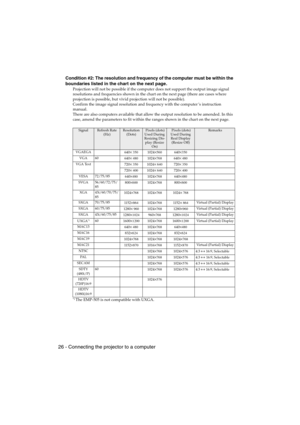 Page 2826 - Connecting the projector to a computerEMP-715/505E  Connections.fm
Condition #2: The resolution and frequency of the computer must be within the 
boundaries listed in the chart on the next page.
Projection will not be possible if the computer does not support the output image signal 
resolutions and frequencies shown in the chart on the next page (there are cases where 
projection is possible, but vivid projection will not be possible).
Confirm the image signal resolution and frequency with the...
