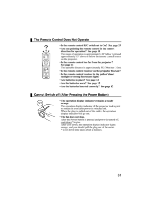 Page 6361
The Remote Control Does Not Operate
 Is the remote control R/C switch set to On?  See page 25
 Are you pointing the remote control in the correct 
direction for operation?  See page 11
The range of operation is approximately 30° left or right and 
approximately 15° above or below the remote control sensor 
on the projector.
 Is the remote control too far from the projector?  
See page 11
The operable distance is approximately 393.70inches (10m).
 Is the remote control receiver on the projector...
