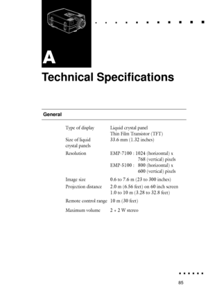 Page 10385
Technical Specifications
A
General
Type of display Liquid cr ystal panel
Thin Film Transistor (TFT)
Size of liquid 33.6 mm (1.32 inches)
crystal panels
Resolution EMP-7100 : 1024 (horizontal) x
768 (vertical) pixels
EMP-5100 : 800 (horizontal) x
600 (vertical) pixels
Image size 0.6 to 7.6 m (23 to 300 inches)
Projection distance 2.0 m (6.56 feet) on 60 inch screen
1.0 to 10 m (3.28 to 32.8 feet)
Remote control range 10 m (30 feet)
Maximum volume 2 + 2 W stereo 