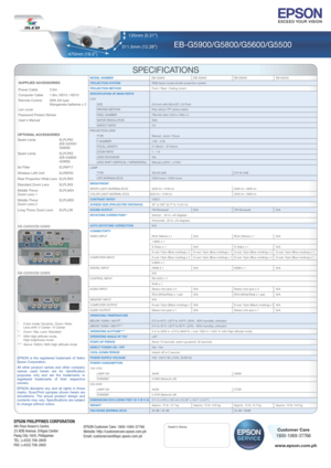 Page 8311.5mm (12.26”)135mm (5.31”)
SPECIFICATIONS
MODEL NUMBER   
0055G-BE
 0065G-BE
 0085G-BE
 0095G-BE
PROJECTION SYSTEM  RGB liquid crystal shutter projection system
PROJECTION METHOD  Front / Rear / Ceiling mount
SPECIFICATION OF MAIN PARTS
LCD       hcni-8.0
    EZIS  with MLA  (D7, C2  Fine)
xirtam evitca TFT nocilis-yloP
 DOHTEM GNIVIRD 
 
 
  3 x )867 x 4201( stod 234,687
  REBMUN LEXIP 
  NATIVE RESOLUTION  XGA
3:4
  OITAR TCEPSA 
PROJECTION LENS  sucof / mooz : launaM
   EPYT 
55.2 - 56.1
  REBMUN-F...