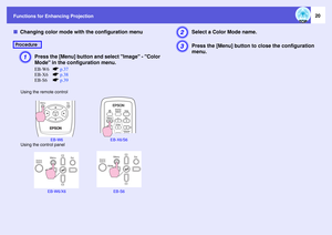 Page 20
Functions for Enhancing Projection
20
fChanging color mode with  the configuration menu
A
Press the [Menu] button and se lect Image - Color 
Mode in the configuration menu. EB-W6 sp.37
EB-X6 sp.38
EB-S6 sp.39
B
Select a Color Mode name.
C
Press the [Menu] button to cl ose the configuration 
menu.
Procedure
Using the remote control
EB-W6 EB-X6/S6 
Using the control panel
EB-W6/X6 EB-S6  