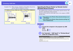 Page 87
Connecting a USB Cable
87
Example of Use: When showing a slideshow in PowerPoint, the previous 
and next slides are di splayed as follows.
Operating the Mouse Poin ter by Remote Control (Wireless Mouse function)
The supplied remote control has a mo use pointer operation function. This 
function is called Wi reless Mouse function. 
You can use this when the current input  source is the computer or HDMI 
(EB-W6 only).A
Connect the computer to  the projector by USB 
cable.EB-W6 sp.82
EB-X6/S6 sp.83
B
Set...