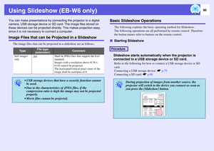 Page 90
90
Using Slideshow (EB-W6 only)You can make presentations by connecting the projector to a digital 
camera, USB storage device or  SD card. The image files stored on 
these devices can be pr ojected directly. This makes projection easy, 
since it is not necessary  to connect a computer. Image Files that can be  Projected in a Slideshow
The image files that can be projected in a slideshow are as follows.
Basic Slideshow Operations
The following explains the basi c operating method for Slideshow.
The...