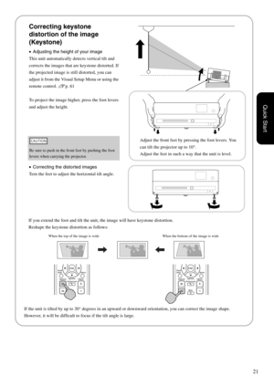 Page 2321
Quick Start
If the unit is tilted by up to 30° degrees in an upward or downward orientation, you can correct the image shape.
However, it will be difficult to focus if the tilt angle is large.
Correcting keystone 
distortion of the image 
(Keystone)
•Adjusting the height of your image
This unit automatically detects vertical tilt and 
corrects the images that are keystone distorted. If 
the projected image is still distorted, you can 
adjust it from the Visual Setup Menu or using the 
remote control....