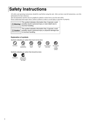 Page 42
All safety and operating instructions should be read before using the unit. After you have read all instructions, save this 
information for later reference.
The documentation and the unit use graphical symbols to show how to use the unit safely.
Please understand and respect these caution symbols in order to avoid injury to persons or property.
Explanation of symbols
Safety Instructions
This symbol indicates information that, if ignored, could 
possibly result in personal injury or even death due to...