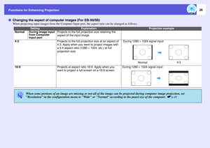 Page 26
Functions for Enhancing Projection
26
fChanging the aspect of comp uter images (For EB-X6/S6)
When projecting input images from th e Computer Input port, the aspect ratio can be changed as follows. 
Setting
Explanation
Projection example
Normal
During image input 
from Computer 
Input port
Projects to the full projection size retaining the 
aspect of the input image.
4:3
Projects to the full projection size at an aspect of 
4:3. Apply when you want to project images with 
a 5:4 aspect ratio (1280 ^...