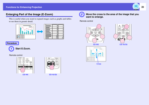 Page 29
Functions for Enhancing Projection
29
Enlarging Part of the Image (E-Zoom)
This is useful when you want to expand images such as graphs and tables \
to see them in greater detail.A
Start E-Zoom.
B
Move the cross to the area of the image that you 
want to enlarge.
Procedure
Remote control
EB-W6 EB-X6/S6 
Remote control
EB-W6 EB-X6/S6 
Cross 