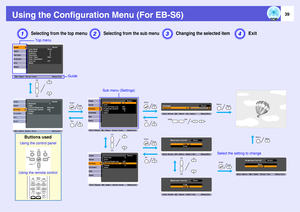 Page 39
39
Using the Configuration Menu (For EB-S6)
A
Selecting from the top 
menu
C
Changing the selected item
B
Selecting from the sub menu
Top menuSub menu (Settings)
Guide
Select the setting to change
Using the remote control Using the control panel
Buttons used
D
Exit 