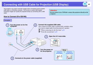 Page 82
82
Connecting with USB Cable for Projection (USB Display)The projector can project computer  images when connected via the supplied 
USB cable to a Windows computer. This  function is called USB Display. 
Computer images can quickly be projec ted simply by connecting with a USB 
cable. How to Connect (For EB-W6)
AttentionDo not connect via a USB hub: conn ect the projector directly to the 
computer.
Procedure
Connects to the powe r cable (supplied).Turn the power on 
for the projector.Open the A/V mute...