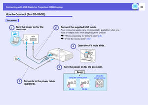 Page 83
Connecting with USB Cable for Projection (USB Display)
83
How to Connect (For EB-X6/S6)Procedure
Connects to the power cable 
(supplied). Turn the power on for the projector.Open the A/V mute slide.
Connect the supplied USB cable.
Also connect an audio cable (co
mmercially available) when you 
want to output audio from the projectors speaker.
Turn the power on for the 
computer.
sWhen connecting for the first time  p.84
s From the second time  p.85
Using the control panel Using the 
remote control...